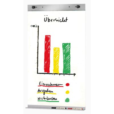 Flipchart-Set für Lochwand-Element Metropol